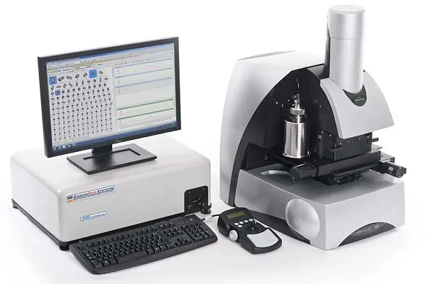 Advanced Particle Analysis/Particle Characterization | Fully Automated Image Analysis | Laboratory Imaging Tools