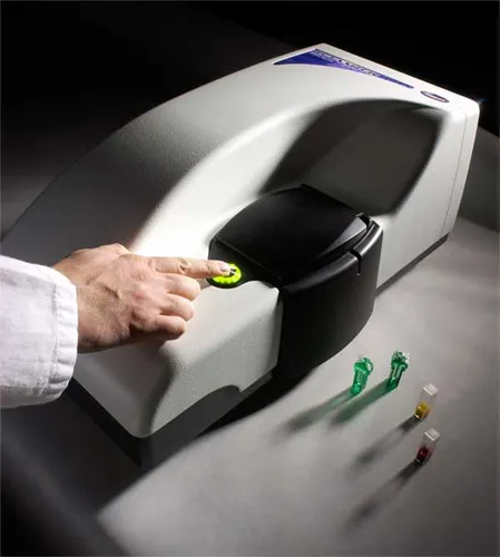 Characterization of Nanoparticles | Chromatography Detector | Molecular Size Analyzer