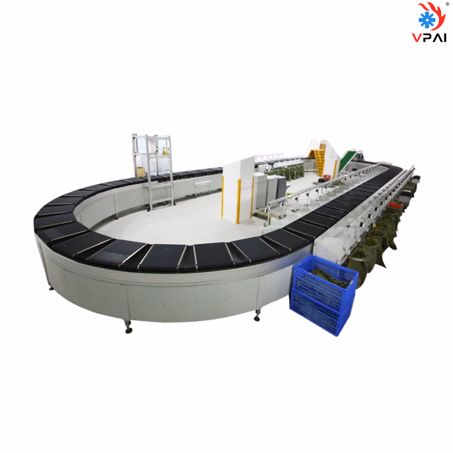 Home Industrial Equipment & Components Con