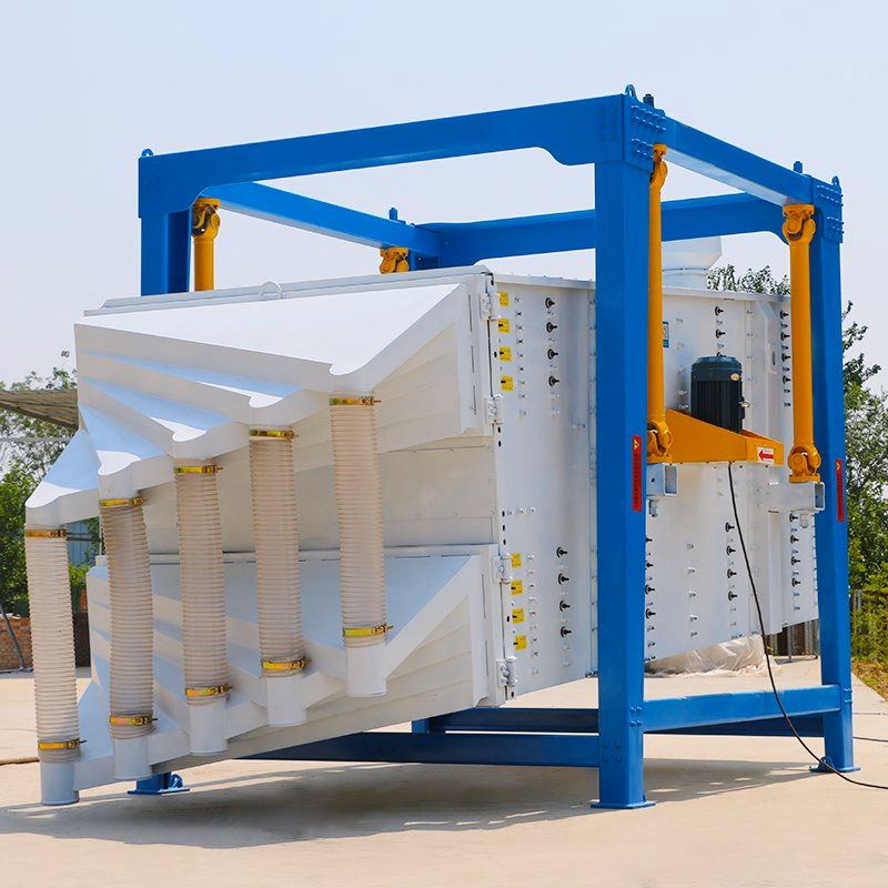 River Sand Machine Sand Screening Equipment/ Swinging Screen