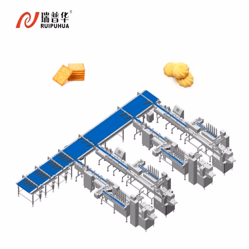 Customized Biscuits Cookies with Tray Feeding and Packing Line Multi-Layered/Multi-Pieced Biscuit Tray Packaging Line