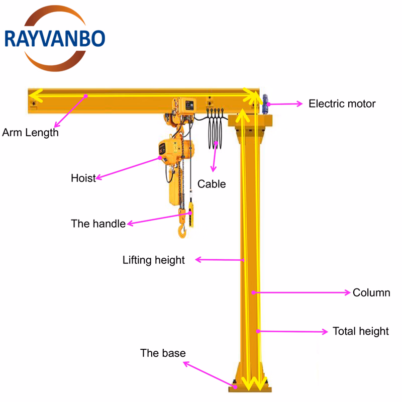 2025 Rayvanbo Competitive Price Top Quality Hot Sale 3ton 5ton Column Jib Crane with 360° Rotation